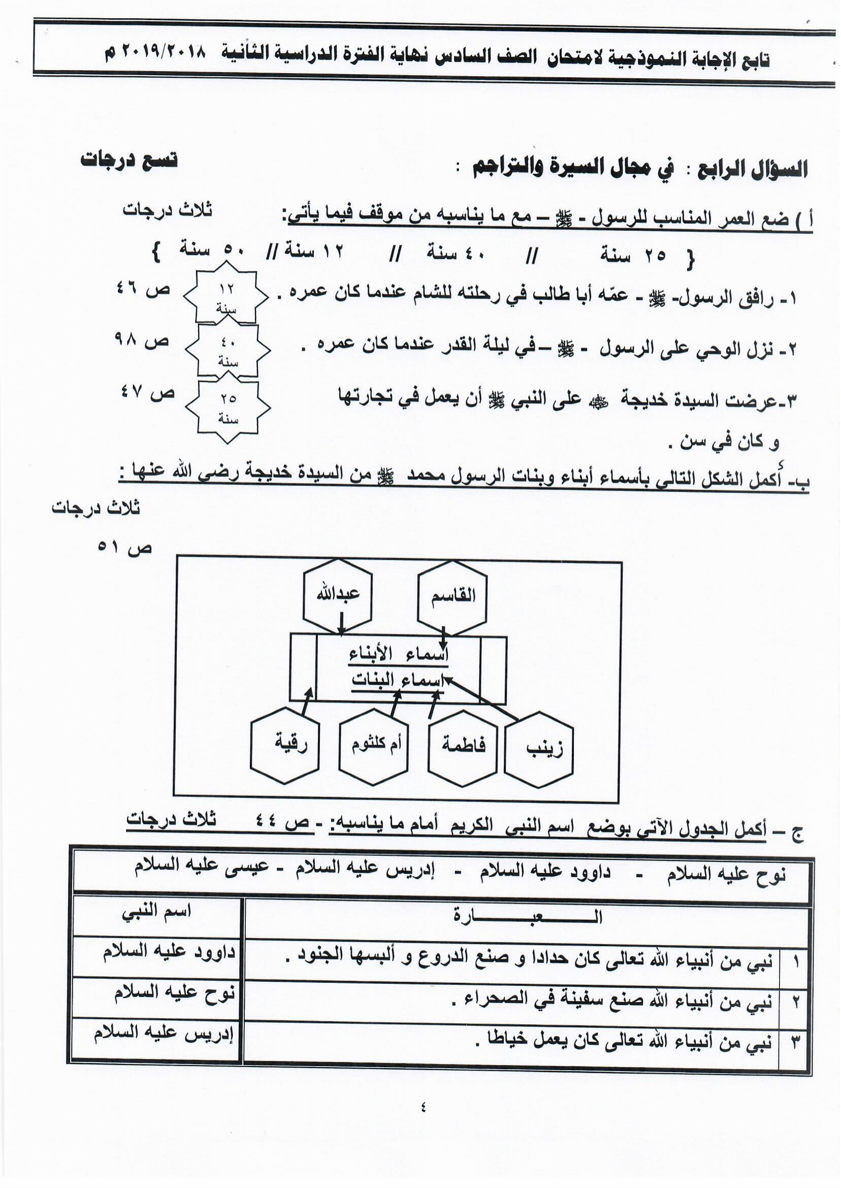 غسل جميع البدن بالماء الطهور المباح تعريف ل