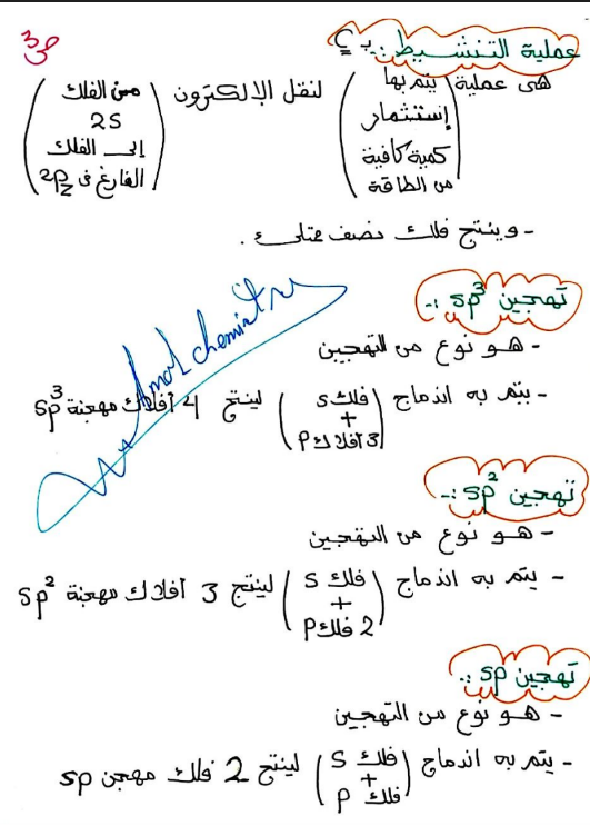 تعاريف الكيمياء الصف الحادي عشر الفصل الاول