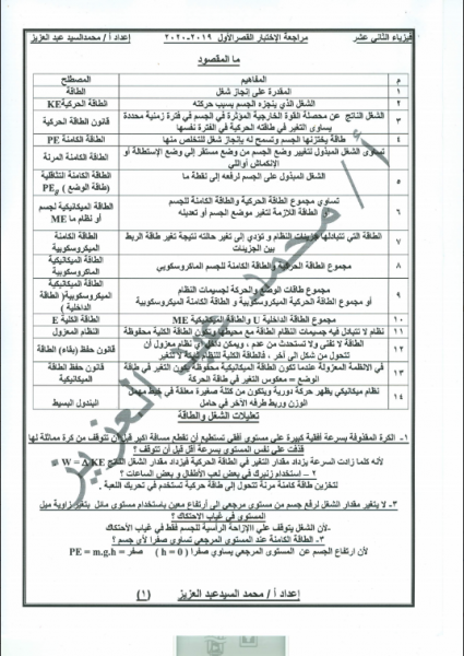 المقدرة على انجاز شغل ما هو تعريف الشغل