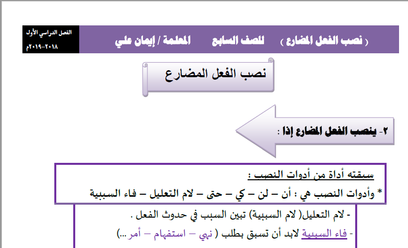 الفعل نصب المضارع ادوات هي ما أدوات نصب